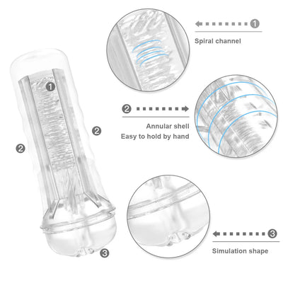 เครื่องสำเร็จความใคร่อัตโนมัติสำหรับผู้ชายเครื่องร่วมเพศ Toy18 +