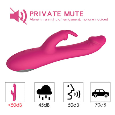 ไวเบรเตอร์เซ็กซ์ทอย [clit stimulator vibrators] เครื่องสั่นสำหรับผู้หญิง | 10รูปแบบการสั่นสะเทือน & ขยายความถี่3